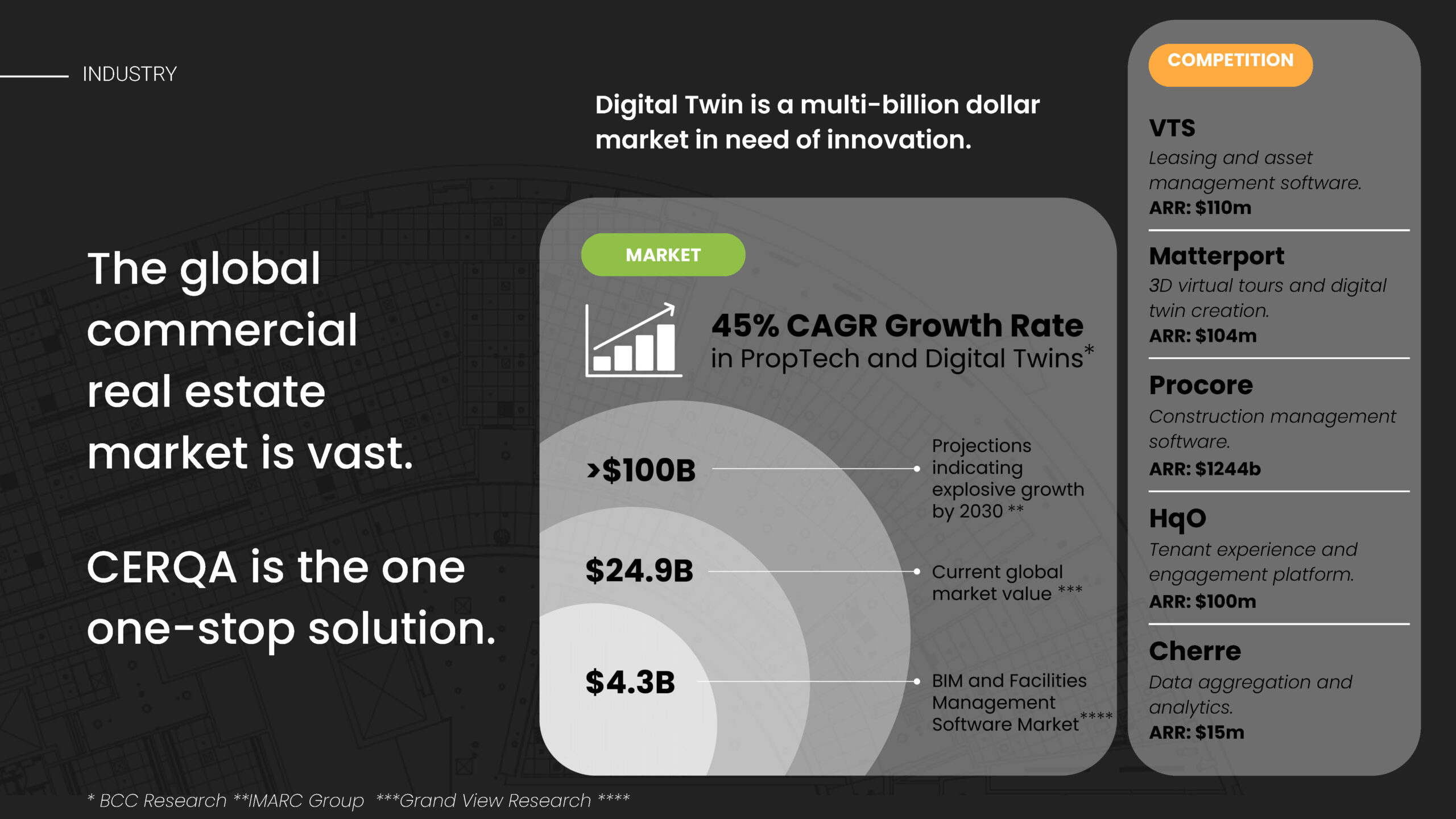 CERQA Pitch Deck_Page_09
