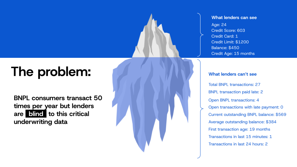 seed draft deck master (2)